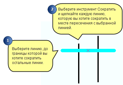 Выбранная линия