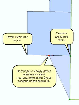 Создание нового участка