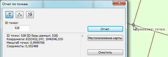 Отчет о выбранной точке