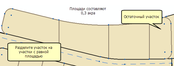 Деление площади. Единица деления земли.