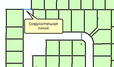 Соединительные линии для блоков участков