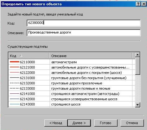 Мастер Определить тип нового объекта (Define New Feature Type)