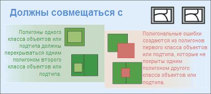 Топология (Topology)