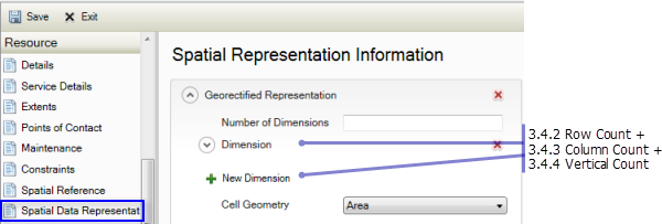 Resource Spatial Data Representation page: Row, Column, and Vertical Count