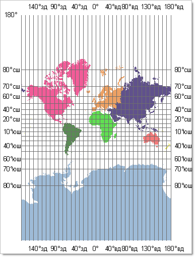 Карта мира Меркатора