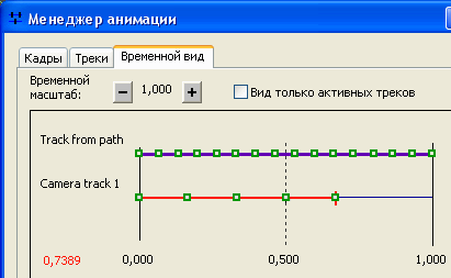 Сокращение времени анимации трека