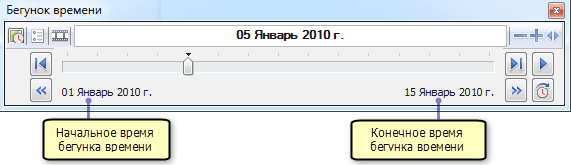 Время начала и конца ползунка времени