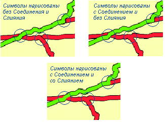 Символы, прорисованные без соединений или слияний, с соединениями и без слияний, и с соединениями и сияниями