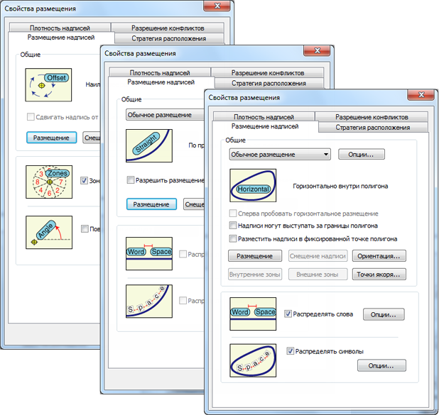 Закладка Размещение надписей для точечных, линейных и полигональных объектов