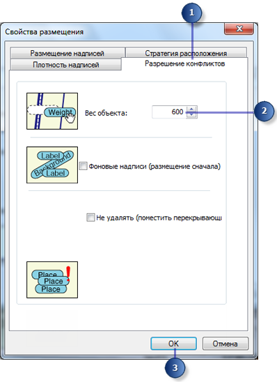 Закладка Разрешение конфликтов в диалоговом окне Свойства размещения