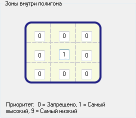 Доступные внутренние зоны размещения