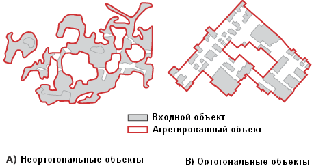 Агрегировать полигоны (Aggregate Polygons) – Картография (Cartography)