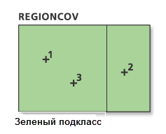 Инструмент Регион в полигональное покрытие. Пример 1
