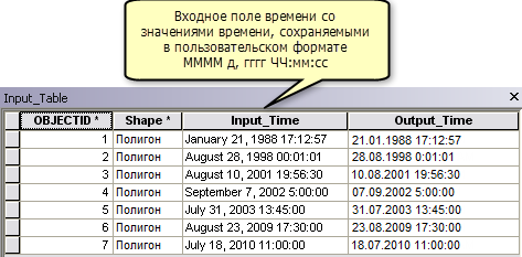 Конвертирование картинки в таблицу