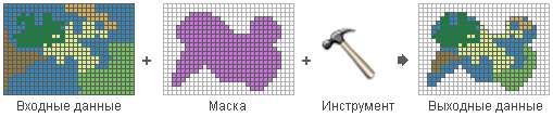 Маска определяет области в экстенте анализа, которые будут включены в выполнение инструмента