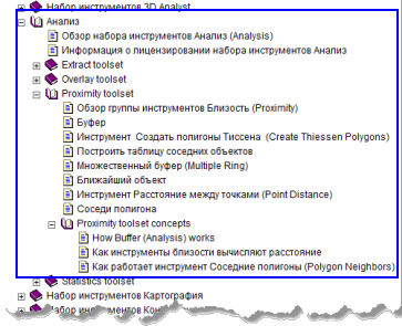 Набор инструментов, группа инструментов и документация по инструментам в системе справки