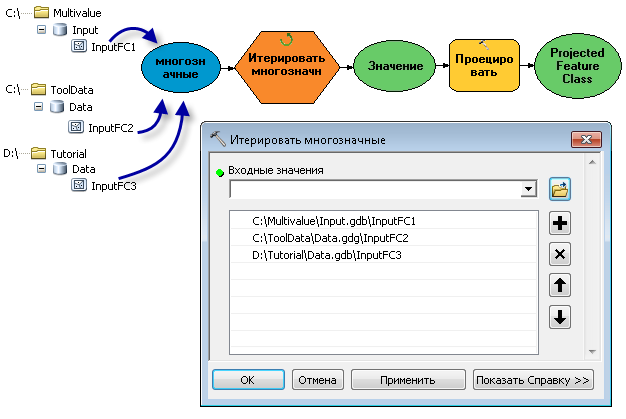 Использование инструмента «Итерировать многозначные» (Iterate Multivalue)