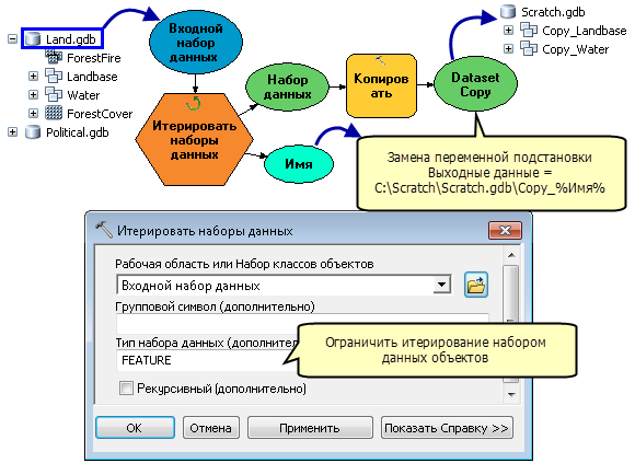 Использование инструмента «Итерировать наборы данных» (Iterate Datasets)