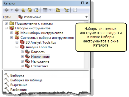 Раздел Наборы инструментов в дереве Каталога