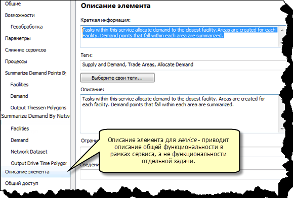 Описание элемента сервиса