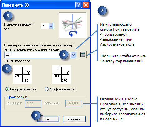 "Повернуть 3D" в ArcGlobe