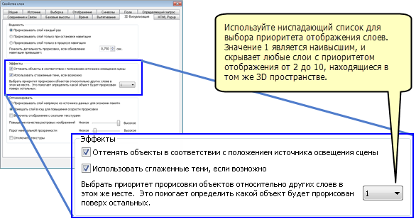 Приоритет отображения слоев в ArcScene