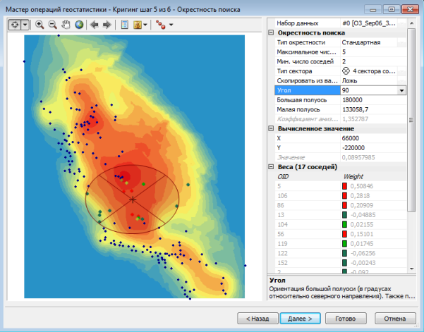 Шаг 5 из 6 в диалоговом окне Geostatistical wizard Kriging — параметр поля Копировать из вариограммы (Copy from Variogram) изменен со значения Истина (True) на значение Ложь (False), а угол установлен в значение 90 градусов