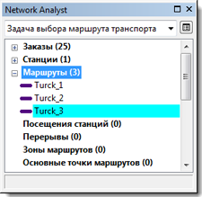 Объекты маршрута с уникальными именами