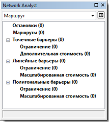 Окно ArcGIS Network Analyst с незаполненными классами