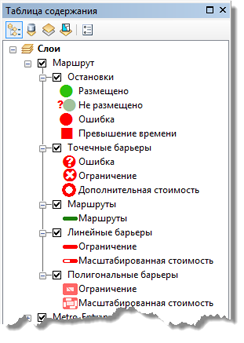 Слой анализа маршрута показан в таблице содержания