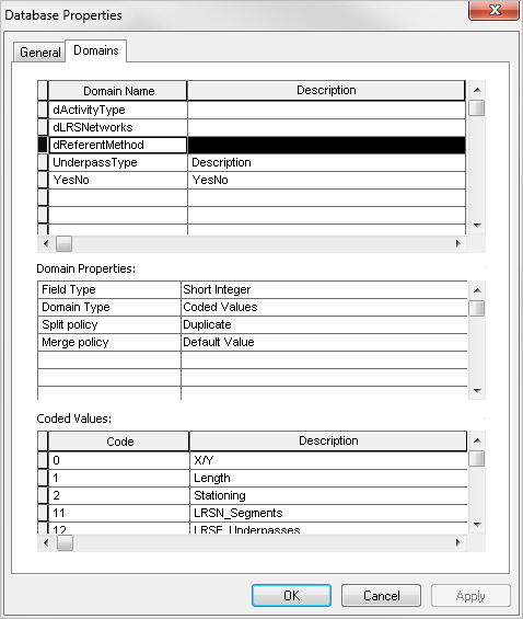 The dReferentMethod domain in the geodatabase