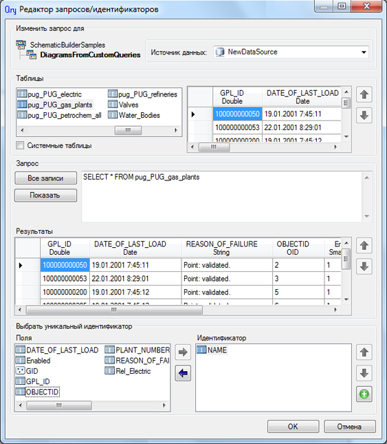 Редактор Запроса/Идентификатора (Query/Identifier Editor) шаблона схемы — конечное состояние