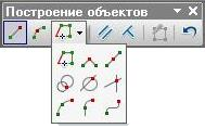 Панель инструментов Построение объектов