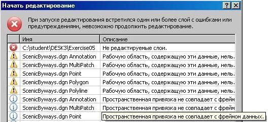 Примеры сообщений, которые могут появляться, если при открытии сеанса редактирования возникли ошибки