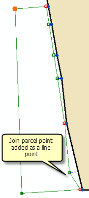 Точка участка добавляется как точка линии