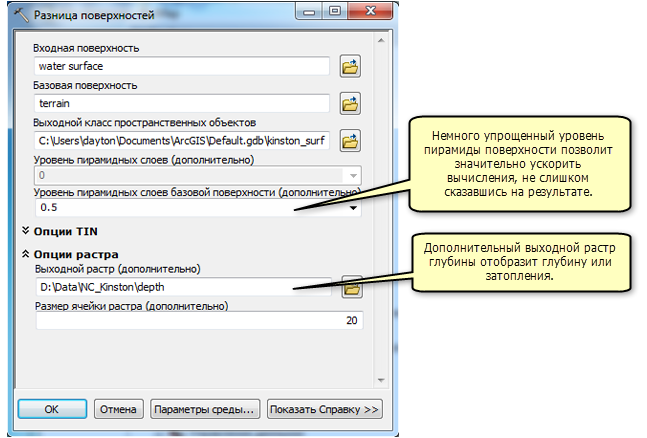 Инструмент геообработки Разница поверхностей (Surface Difference)