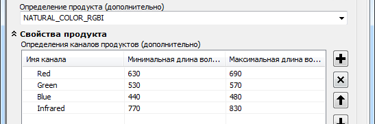 Длины волн набора Естественные цвета (RGBI)