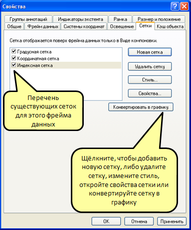 Вкладка свойства фрейма данных сетки (Data Frame Properties Grids).