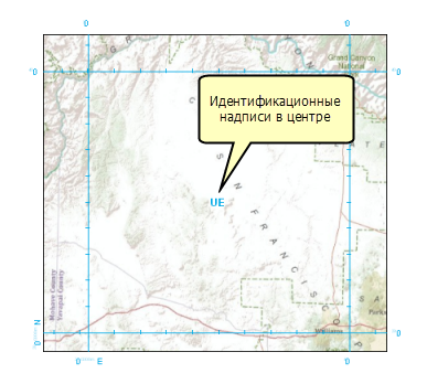 Идентификационные подписи MGRS в центре