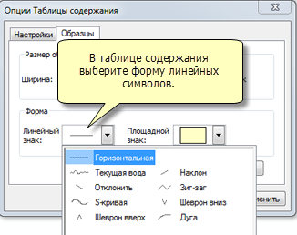 Настройка вида линейных знаков в таблице содержания