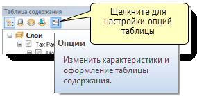 Как открыть опции таблицы содержания