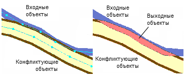 Определение качества графики