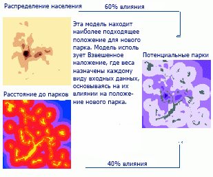 Более сложная модель