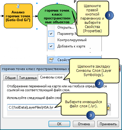 Настройка свойства символов слоя