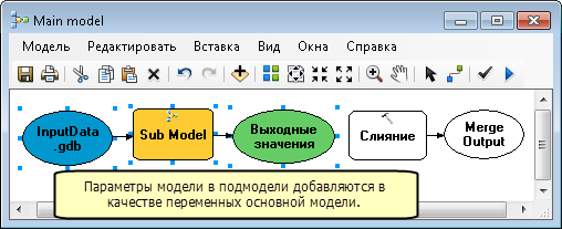 Добавление подмодели