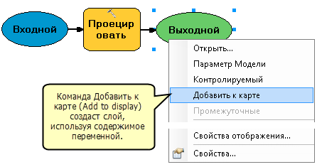 Добавить к изображению (Add to Display)