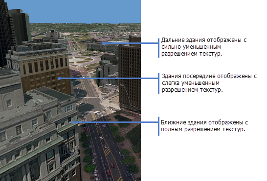 An example of a 3D view using distance-based texture downscaling.