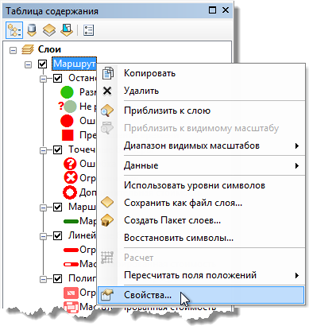 Открытие диалогового окна Свойства слоя (Layer Properties) сетевого анализа из Таблицы содержания (Table Of Contents)