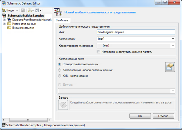 Новый шаблон схематического представления – исходный контент закладки Свойства