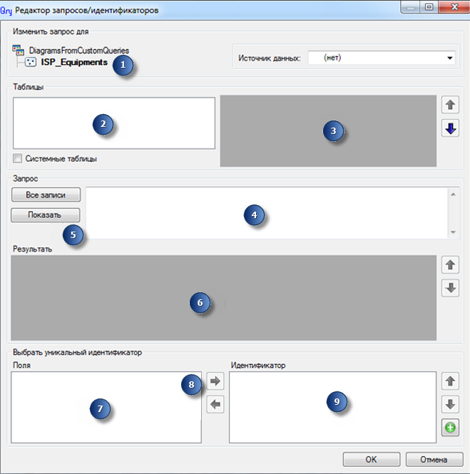 Диалоговое окно Запрос/Редактор Идентификатора